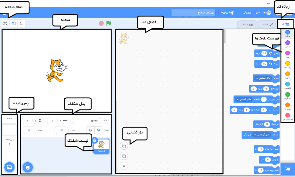 آشنایی با محیط اسکرچ
