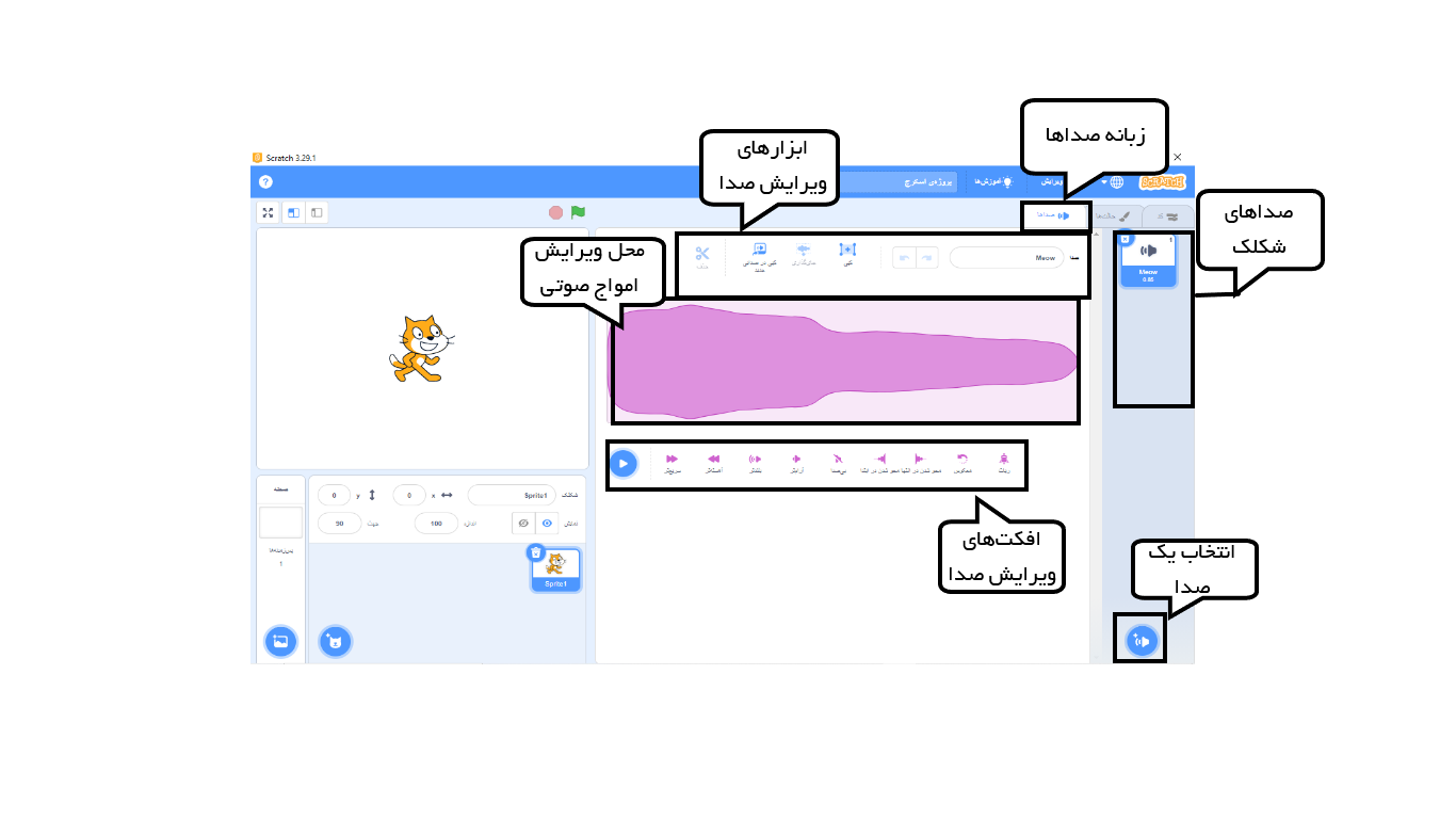 کدهای دستوری صدا در اسکرچ