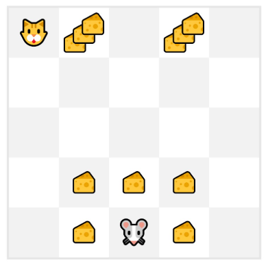 پاداش در یادگیری تقویتی