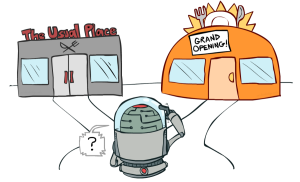 توازن اکتشاف/بهره برداری