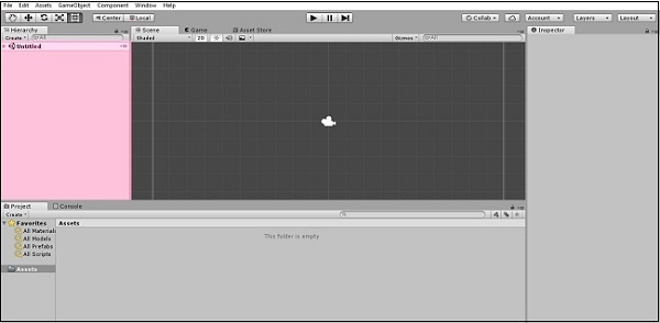 نمای هایرآرکی یونیتی