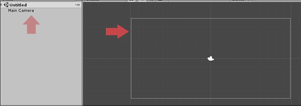 کار با یونیتی