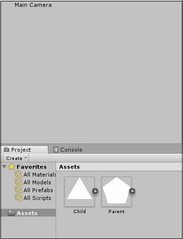 آبجکت فرزند در یونیتی